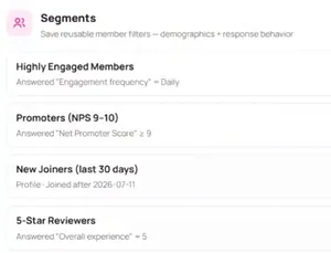 Saved groups from the same tour: highly engaged members, people who would recommend you, new joiners and five-star reviewers, each picked out by an answer or a detail on their profile.